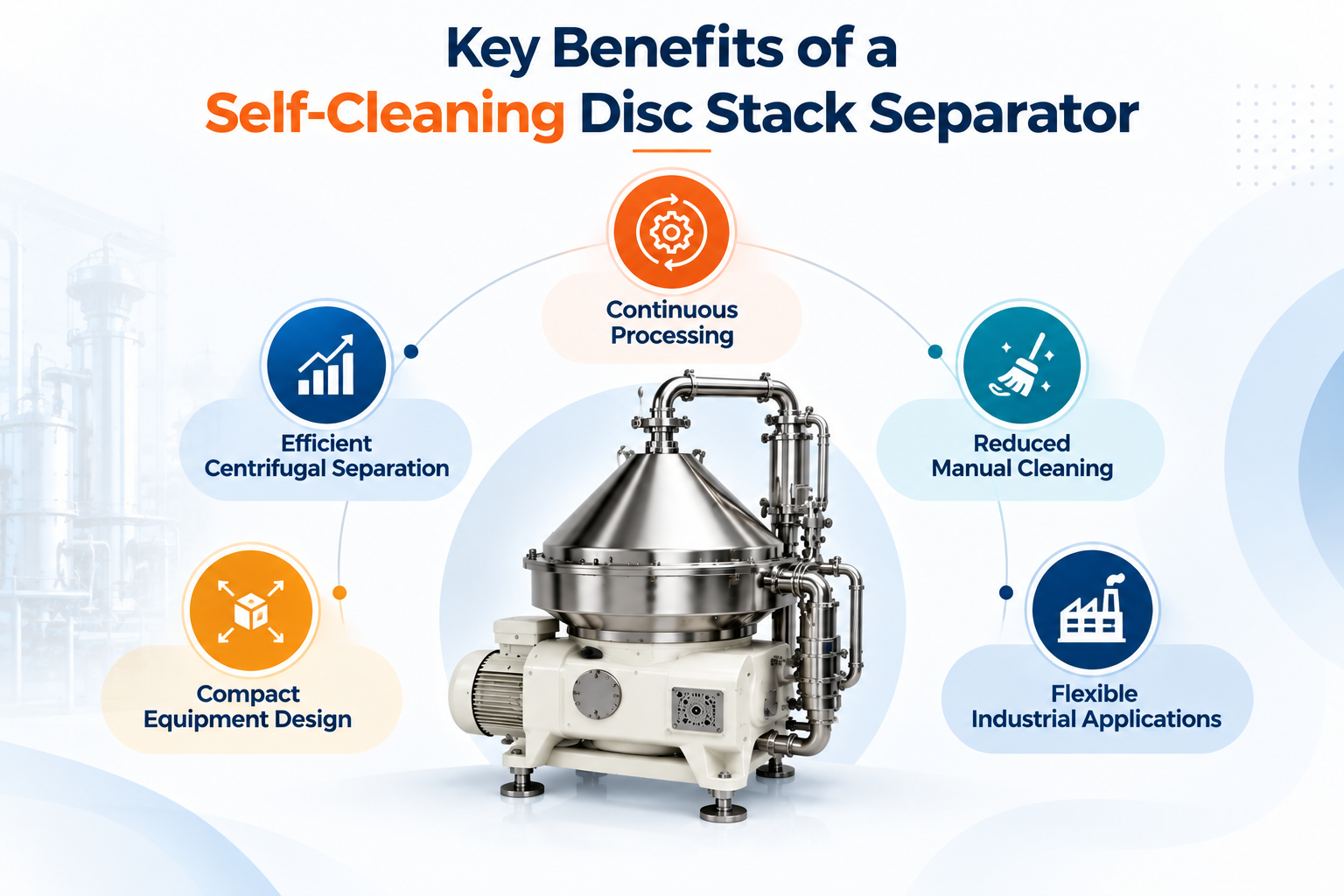 Key Benefits of a Self-Cleaning Disc Stack Separator
